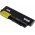 Accu voor Lenovo Thinkpad R61 Serie/ R400 Serie/T61 Serie 6600mAh