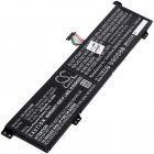 Accu geschikt voor Laptop Lenovo ThinkBook 15p G2 ITH 21B10007PH, Type L19M3PF7