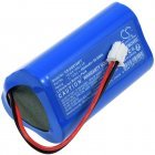 Oplaadbare batterij geschikt voor LED schijnwerper Scangrip VEGA 1500 C+R / type 03.5343